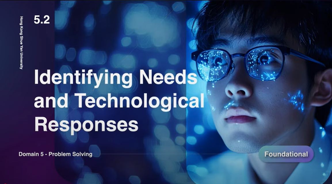 5.2 Identifying Needs and Technological Responses